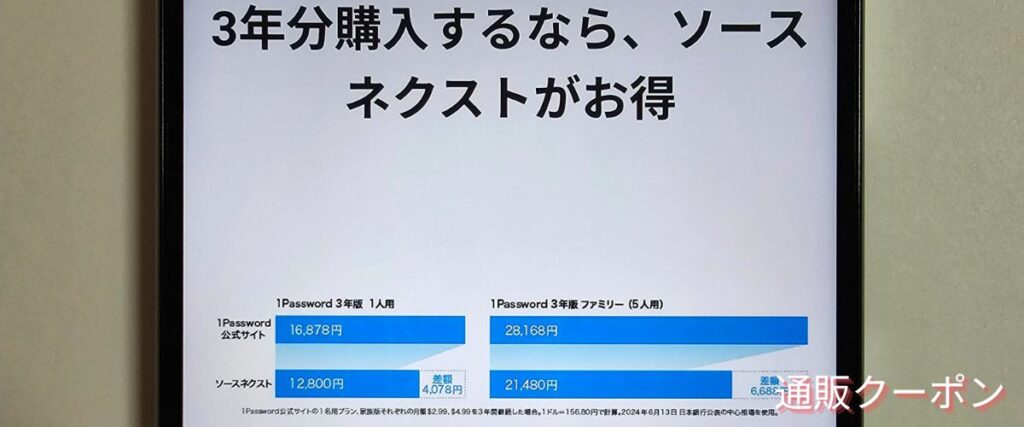 ソースネクストの1Passwordクーポン